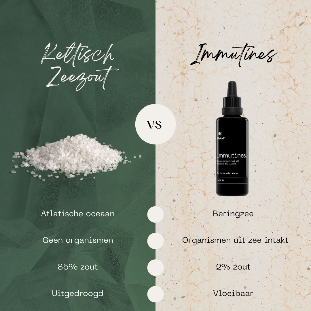 Keltisch zeezout vs. Immutines Keltisch zeezout vs. Immutines